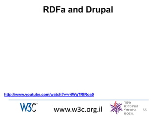 RDFa and Drupal




http://www.youtube.com/watch?v=r4WgTRIRoa0



                       www.w3c.org.il        55
 