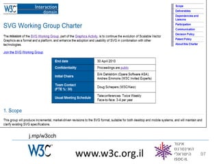 j.mp/w3cch


             www.w3c.org.il   97
 