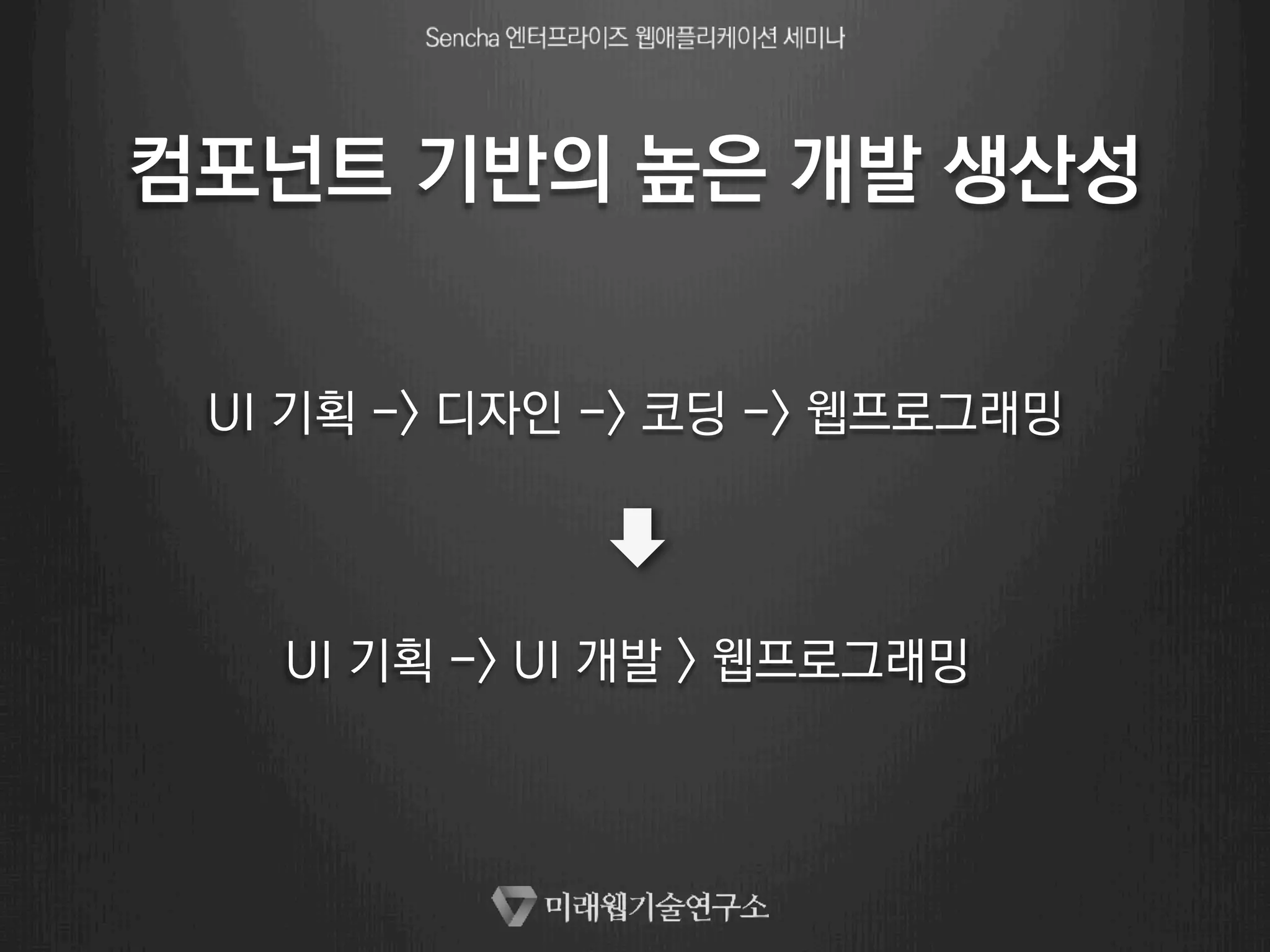 컴포넌트 기반의 높은 개발 생산성 
UI 기획 -> 디자인 -> 코딩 -> 웹프로그래밍 
UI 기획 -> UI 개발 > 웹프로그래밍 
 