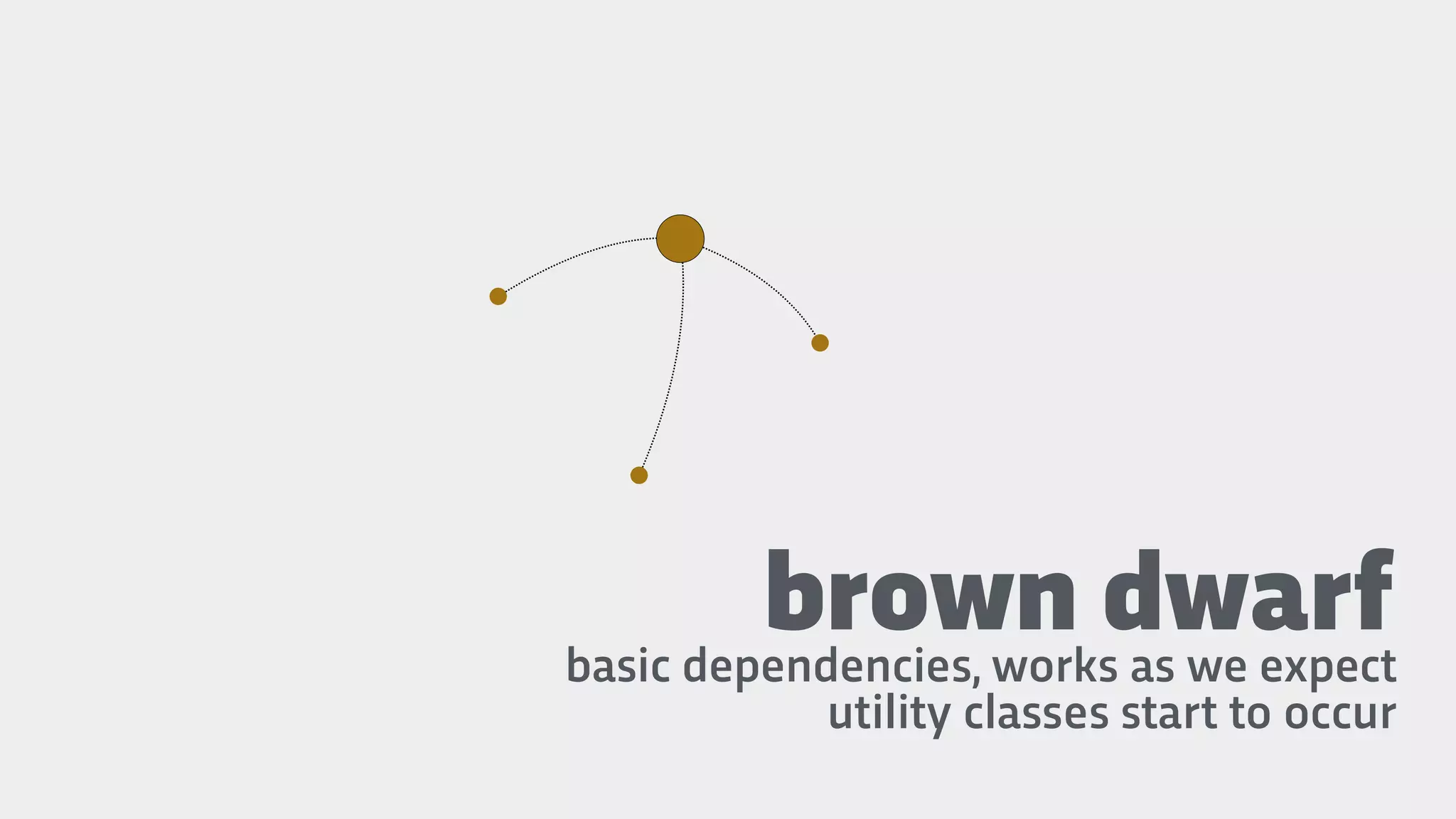 brown dwarfbasic dependencies, works as we expect
utility classes start to occur
 