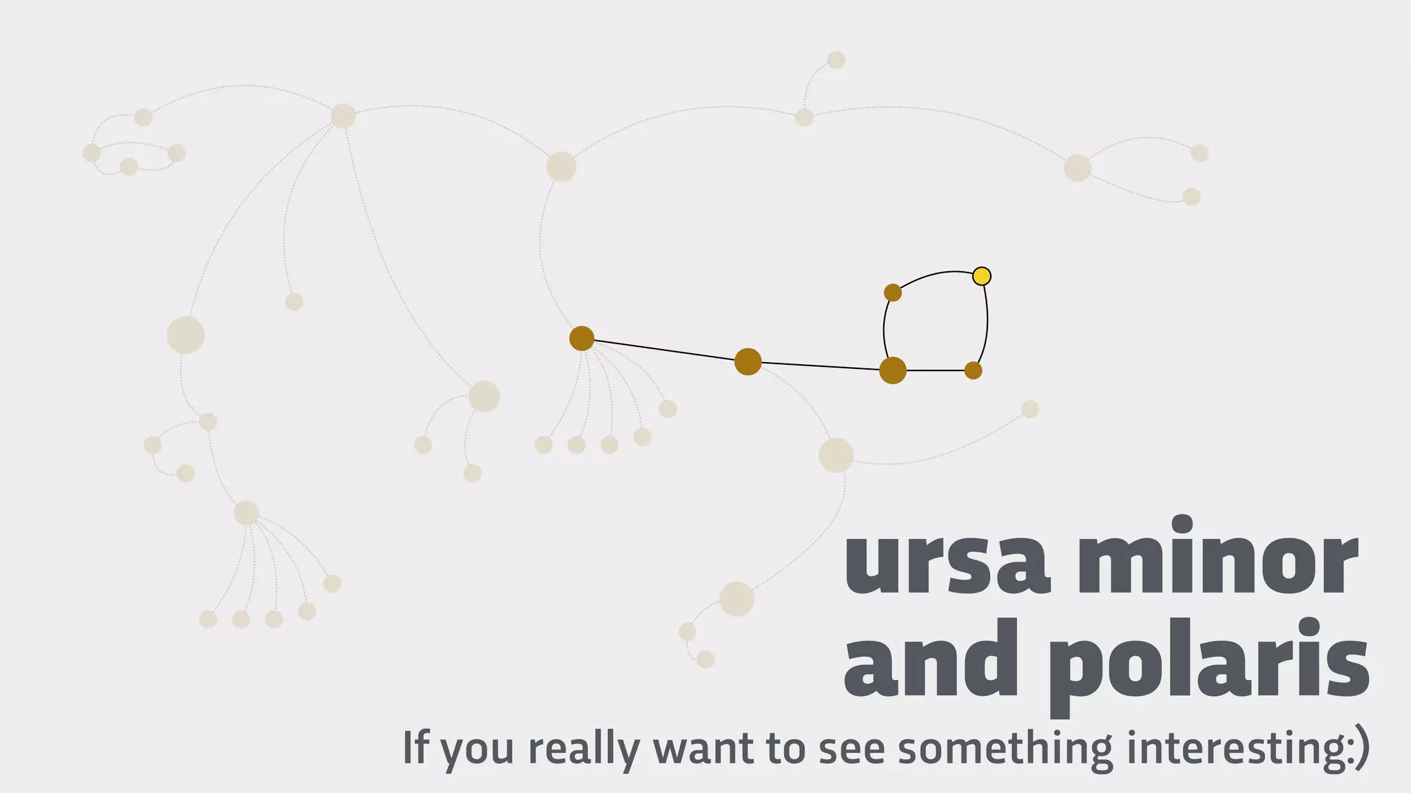 If you really want to see something interesting:)
ursa minor
and polaris
 