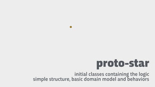 proto-star
initial classes containing the logic
simple structure, basic domain model and behaviors
 