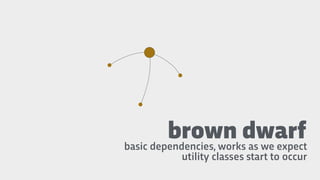 brown dwarfbasic dependencies, works as we expect
utility classes start to occur
 