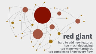 hard to add new features
too much debugging
too many workarounds
too complex to know every ﬂow
red giant
 