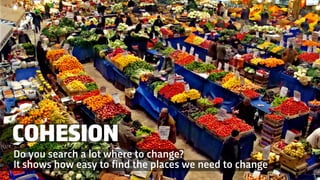 COHESION
Do you search a lot where to change?
It shows how easy to find the places we need to change
 
