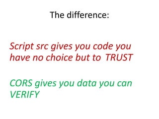 The difference:


Script src gives you code you
have no choice but to TRUST

CORS gives you data you can
VERIFY
 