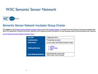 W3C Semantic Sensor Network
2
 