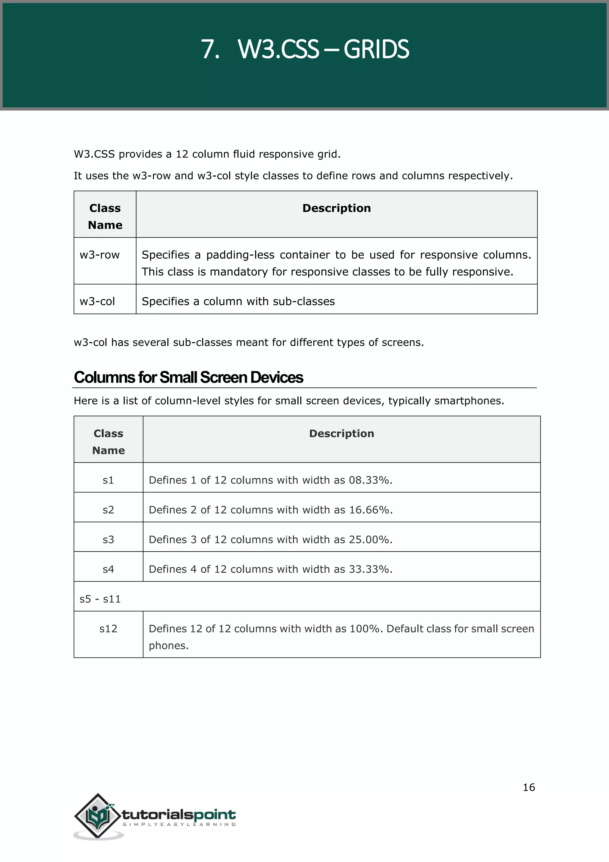 W3.CSS 16 W3.CSS provides a 12 column fluid responsive grid. It uses the w3-row and w3-col style classes to define rows and columns respectively. Class Name Description w3-row Specifies a padding-less container to be used for responsive columns. This class is mandatory for responsive classes to be fully responsive. w3-col Specifies a column with sub-classes w3-col has several sub-classes meant for different types of screens. ColumnsforSmallScreenDevices Here is a list of column-level styles for small screen devices, typically smartphones. Class Name Description s1 Defines 1 of 12 columns with width as 08.33%. s2 Defines 2 of 12 columns with width as 16.66%. s3 Defines 3 of 12 columns with width as 25.00%. s4 Defines 4 of 12 columns with width as 33.33%. s5 - s11 s12 Defines 12 of 12 columns with width as 100%. Default class for small screen phones. 7. W3.CSS – GRIDS 