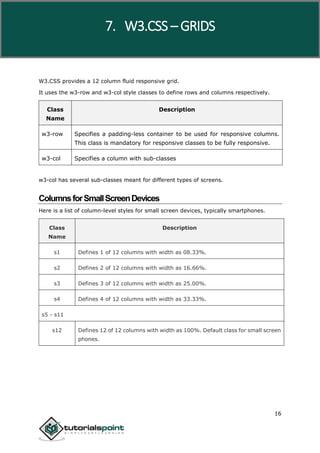 W3.CSS
16
W3.CSS provides a 12 column fluid responsive grid.
It uses the w3-row and w3-col style classes to define rows and columns respectively.
Class
Name
Description
w3-row Specifies a padding-less container to be used for responsive columns.
This class is mandatory for responsive classes to be fully responsive.
w3-col Specifies a column with sub-classes
w3-col has several sub-classes meant for different types of screens.
ColumnsforSmallScreenDevices
Here is a list of column-level styles for small screen devices, typically smartphones.
Class
Name
Description
s1 Defines 1 of 12 columns with width as 08.33%.
s2 Defines 2 of 12 columns with width as 16.66%.
s3 Defines 3 of 12 columns with width as 25.00%.
s4 Defines 4 of 12 columns with width as 33.33%.
s5 - s11
s12 Defines 12 of 12 columns with width as 100%. Default class for small screen
phones.
7. W3.CSS – GRIDS
 