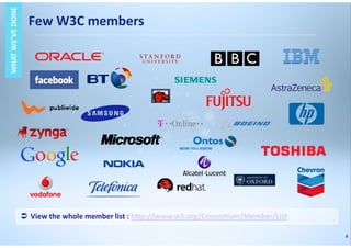 8
Few W3C members
WHATWE’VEDONEWHATWE’VEDONE
View the whole member list : http://www.w3.org/Consortium/Member/List
 