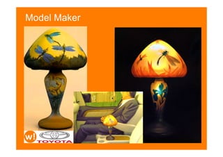 Model Maker
 