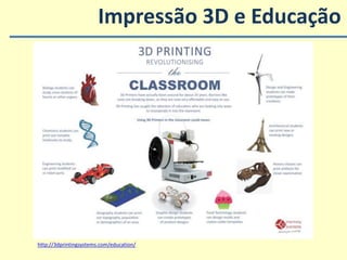 Workshops Introdução à Impressão 3D