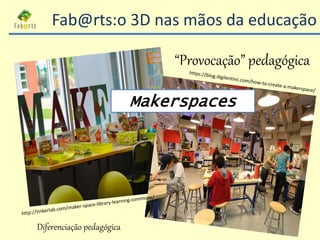 Makerspaces
Fab@rts:o 3D nas mãos da educação
Diferenciação pedagógica
“Provocação” pedagógica
 
