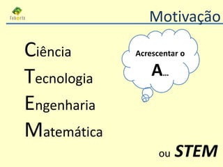 Ciência
Tecnologia
Engenharia
Matemática
Acrescentar o
A…
ou STEM
Motivação
 