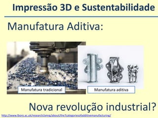 Impressão 3D e Sustentabilidade
http://www.lboro.ac.uk/research/amrg/about/the7categoriesofadditivemanufacturing/
Manufatura Aditiva:
Nova revolução industrial?
Manufatura tradicional Manufatura aditiva
 