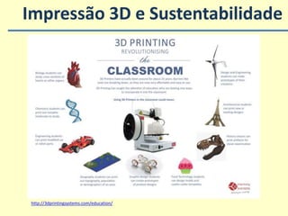 Impressão 3D e Sustentabilidade
http://3dprintingsystems.com/education/
 