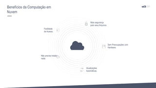 Benefícios da Computação em
Nuvem
Não precisa instalar
nada.
Mais segurança
para seus Arquivos.
Atualizações
Automáticas.
Facilidade
de Acesso.
Sem Preocupações com
Hardware.
 