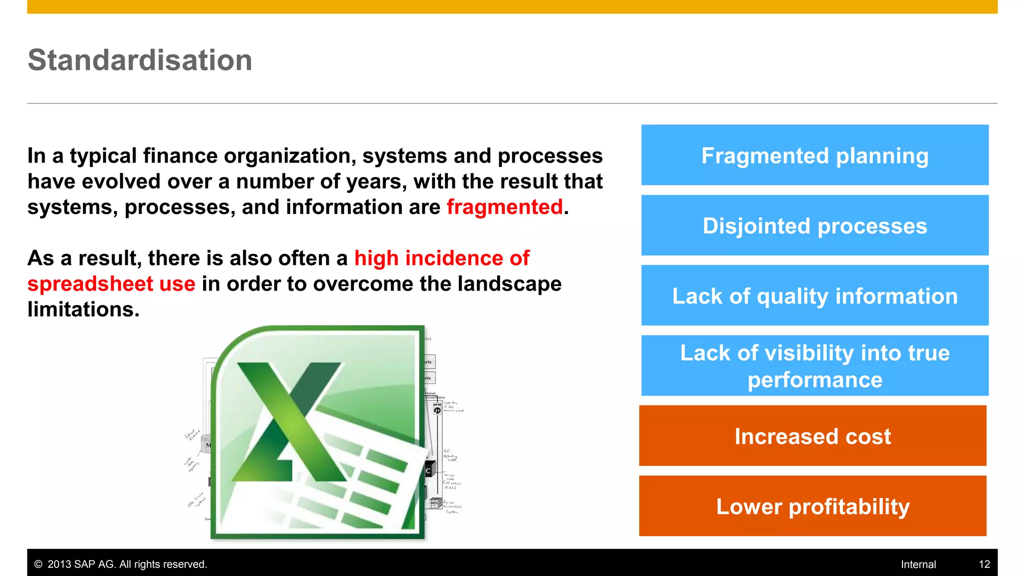 Standardisation


In a typical finance organization, systems and processes      Fragmented planning
have evolved over a number of years, with the result that
systems, processes, and information are fragmented.
                                                              Disjointed processes
As a result, there is also often a high incidence of
spreadsheet use in order to overcome the landscape
                                                            Lack of quality information
limitations.

                                                            Lack of visibility into true
                                                                  performance

                                                                 Increased cost


                                                                Lower profitability

© 2013 SAP AG. All rights reserved.                                               Internal   12
 