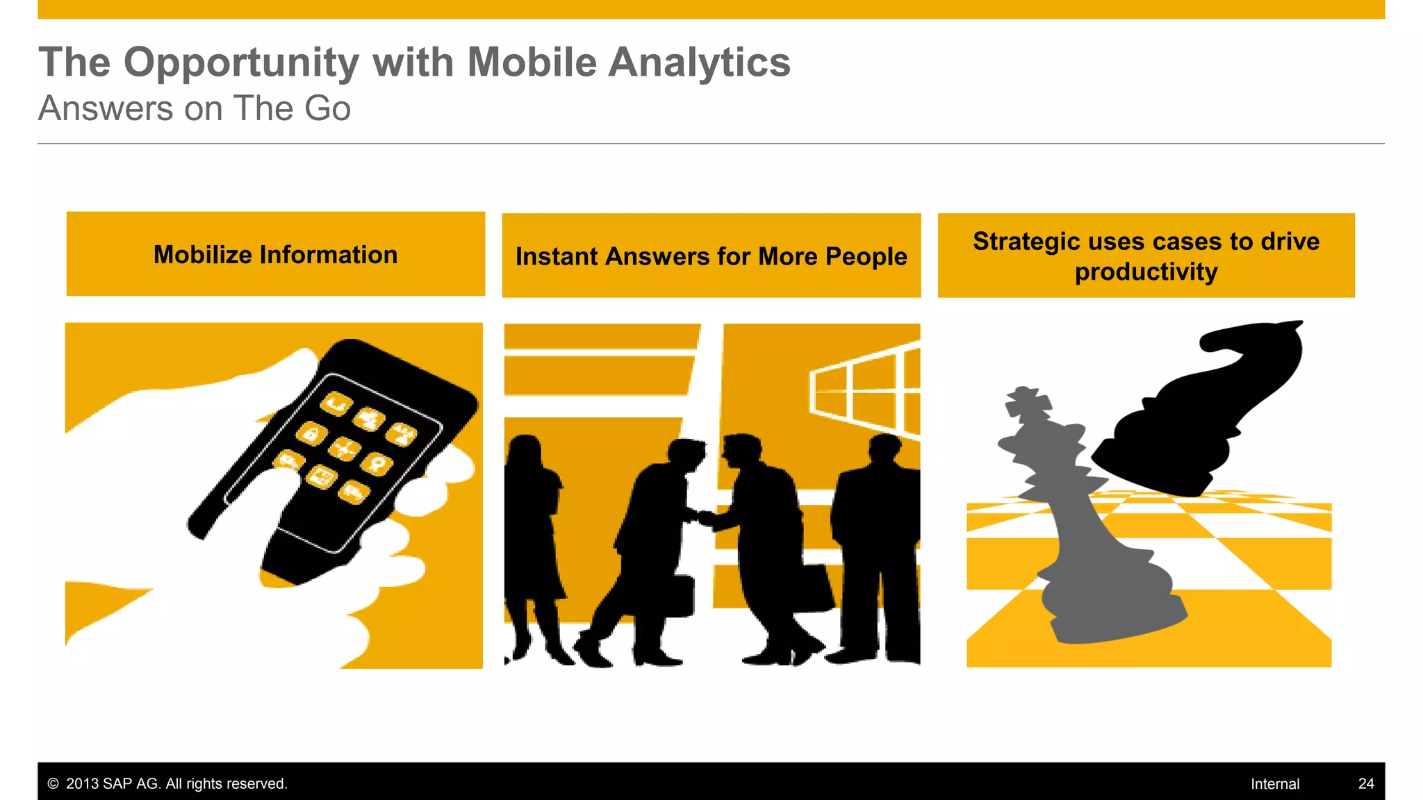 The Opportunity with Mobile Analytics
Answers on The Go


                                                                        Strategic uses cases to drive
               Mobilize Information   Instant Answers for More People
                                                                                 productivity




© 2013 SAP AG. All rights reserved.                                                            Internal   24
 