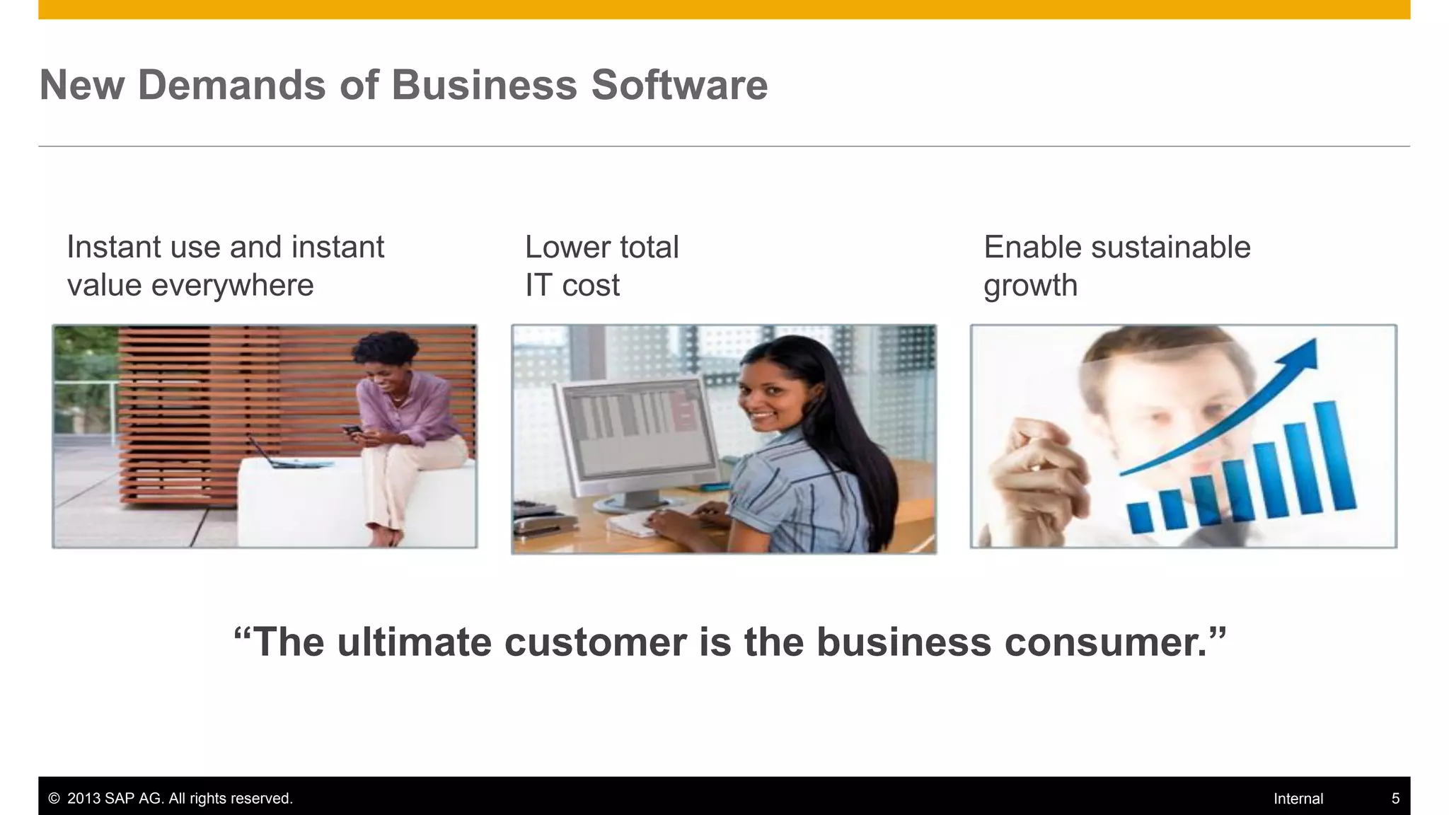 New Demands of Business Software


  Instant use and instant               Lower total           Enable sustainable
  value everywhere                      IT cost               growth




                          “The ultimate customer is the business consumer.”


© 2013 SAP AG. All rights reserved.                                                Internal   5
 