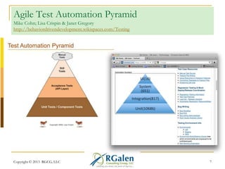 Agile Test Automation Pyramid
Mike Cohn; Lisa Crispin & Janet Gregory
http://behaviordrivendevelopment.wikispaces.com/Testing

Copyright © 2013 RGCG, LLC

7

 