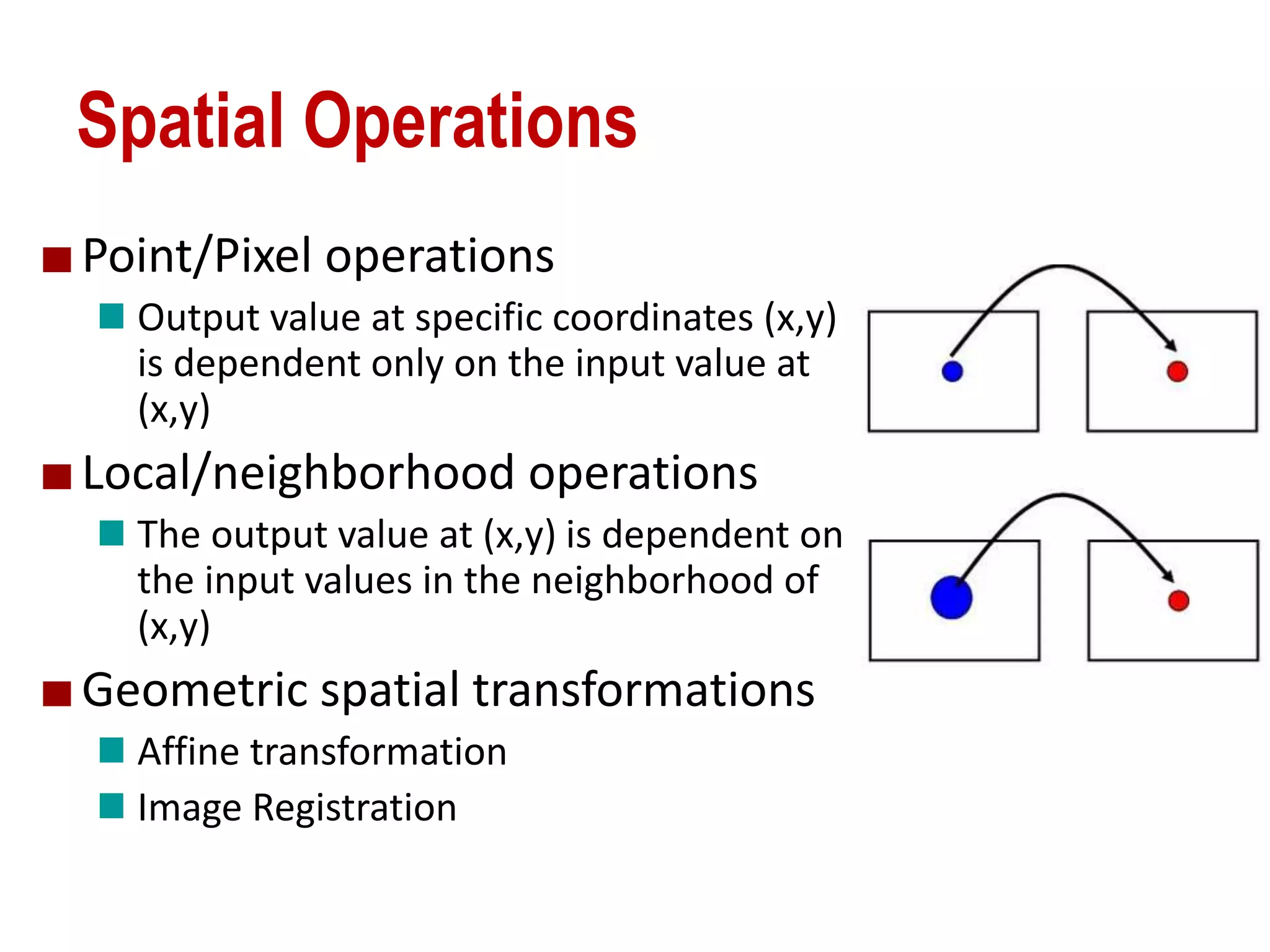 Spatial Operations
Point/Pixel operations
Output value at specific coordinates (x,y)
is dependent only on the input value at
(x,y)
Local/neighborhood operations
The output value at (x,y) is dependent on
the input values in the neighborhood of
(x,y)
Geometric spatial transformations
Affine transformation
Image Registration
 