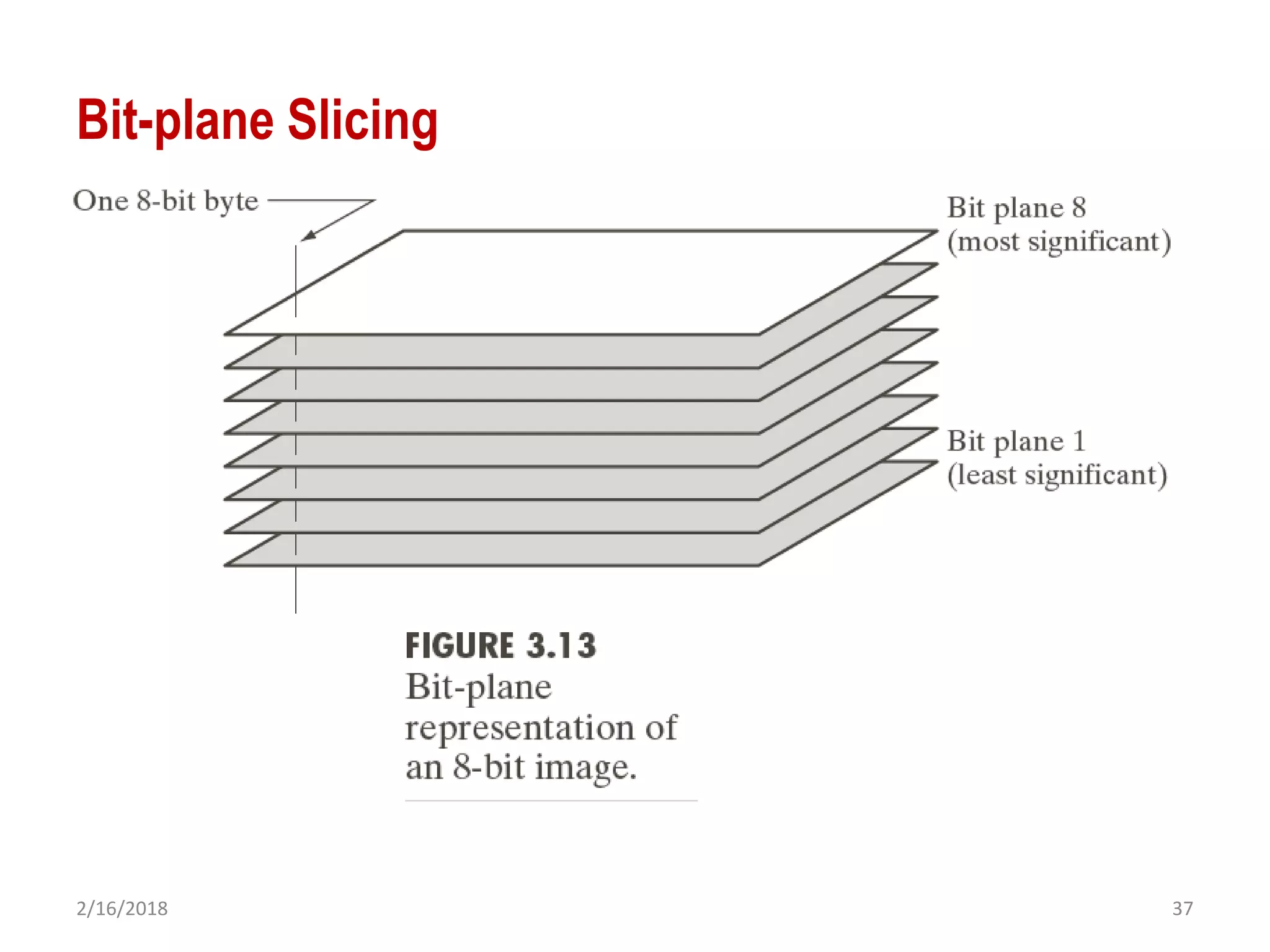 2/16/2018 37
Bit-plane Slicing
 