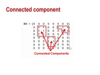 Connected component
 