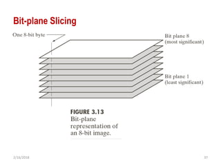 2/16/2018 37
Bit-plane Slicing
 