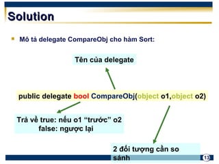 13 
SSoolluuttiioonn 
 Mô tả delegate CompareObj cho hàm Sort: 
Tên của delegate 
public delegate bool CompareObj(object o1,object o2) 
Trả về true: nếu o1 “trước” o2 
false: ngược lại 
2 đối tượng cần so 
sánh 
 