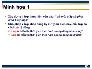 24 
MMiinnhh hhọọaa 11 
 Xây dựng 1 lớp thực hiện yêu cầu: “cứ mỗi giây sẽ phát 
sinh 1 sự kiện” 
 Cho phép 2 lớp khác đăng ký xử lý sự kiện này, mỗi lớp có 
cách xử lý riêng: 
 Lớp A: hiển thị thời gian theo “mô phỏng đồng hồ analog” 
 Lớp B: hiển thị thời gian theo “mô phỏng đồng hồ digital” 
 