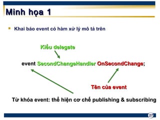 27 
MMiinnhh hhọọaa 11 
 Khai báo event có hàm xử lý mô tả trên 
KKiiểểuu ddeelleeggaattee 
eevveenntt SSeeccoonnddCChhaannggeeHHaannddlleerr OOnnSSeeccoonnddCChhaannggee;; 
TTêênn ccủủaa eevveenntt 
TTừừ kkhhóóaa eevveenntt:: tthhểể hhiiệệnn ccơơ cchhếế ppuubblliisshhiinngg && ssuubbssccrriibbiinngg 
 