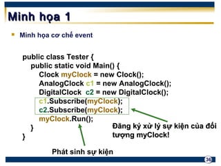 36 
MMiinnhh hhọọaa 11 
 Minh họa cơ chế event 
public class Tester { 
public static void Main() { 
Clock myClock = new Clock(); 
AnalogClock c1 = new AnalogClock(); 
DigitalClock c2 = new DigitalClock(); 
c1.Subscribe(myClock); 
c2.Subscribe(myClock); 
myClock.Run(); 
} 
} 
ĐĐăănngg kkýý xxửử llýý ssựự kkiiệệnn ccủủaa đđốốii 
ttưượợnngg mmyyCClloocckk!! 
Phát sinh sự kiện 
 