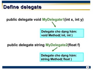 5 
DDeeffiinnee ddeelleeggaattee 
public delegate void MyDelegate1(int x, int y) 
Delegate cho dạng hàm: 
void Method( int, int ) 
public delegate string MyDelegate2(float f) 
Delegate cho dạng hàm: 
string Method( float ) 
 