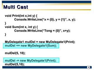 8 
MMuullttii CCaasstt 
vvooiidd PPrriinntt((iinntt xx,iinntt yy)) {{ 
CCoonnssoollee..WWrriitteeLLiinnee((““xx == {{00}}, yy == {{11}}””, xx, yy));; 
}} 
vvooiidd SSuumm((iinntt xx, iinntt yy)) {{ 
CCoonnssoollee..WWrriitteeLLiinnee((““TToonngg == {{00}}””, xx++yy));; 
}} 
MMyyDDeelleeggaattee11 mmuullDDeell == nneeww MMyyDDeelleeggaattee11((PPrriinntt));; 
mmuullDDeell ++== nneeww MMyyDDeelleeggaattee11((SSuumm));; 
mmuullDDeell((55, 1100));; 
mmuullDDeell --== nneeww MMyyDDeelleeggaattee11((PPrriinntt));; 
mmuullDDeell((55,1100));; 
 
