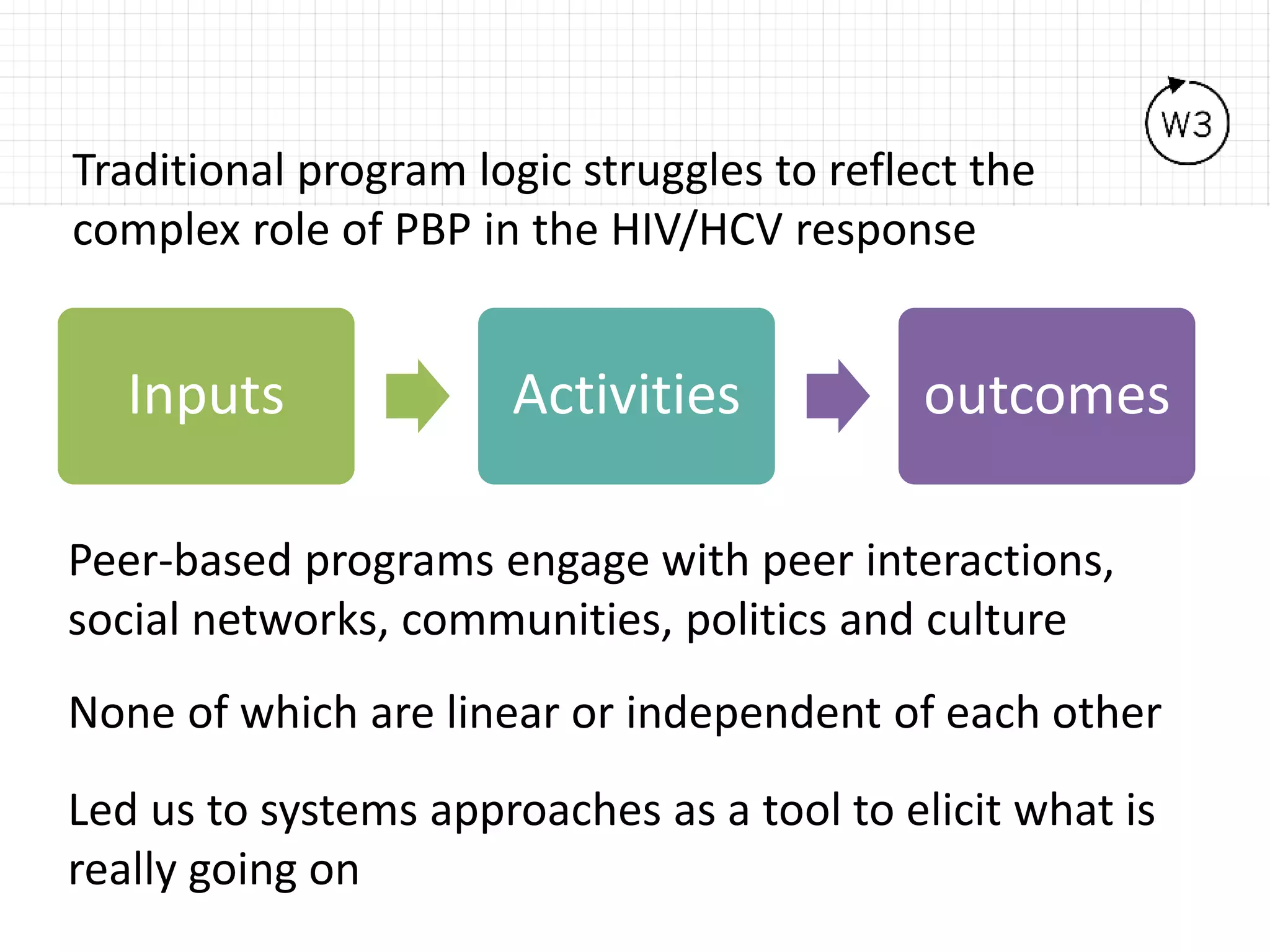 Traditional program logic struggles to reflect the
complex role of PBP in the HIV/HCV response
Inputs Activities outcomes
Peer-based programs engage with peer interactions,
social networks, communities, politics and culture
None of which are linear or independent of each other
Led us to systems approaches as a tool to elicit what is
really going on
 