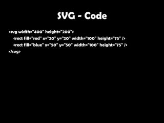 SVG - Code
<svg width="400" height="200">
   <rect fill="red" x="20" y="20" width="100" height="75" />
   <rect fill="blue" x="50" y="50" width="100" height="75" />
</svg>
 