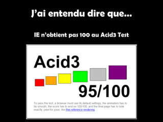 J’ai entendu dire que…

IE n’obtient pas 100 au Acid3 Test
 