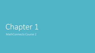 Chapter 1 7th Grade Mathematics | PPTX | Homework and Study | Education