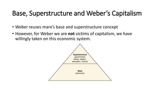 Weber lecture | PPTX