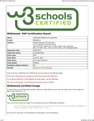 W3Schools' PHP Certification Result
Name CHANDRA PRABAH A/P KRISHNAN
E-mail ARENA014
Address ARENA EDUINFO (M) SDN BHD.
E-2-3, Parklane Commercial Hub,
Jalan SS7/26, Kelana Jaya, 47301, Petaling Jaya, Selangor
TEL: 03-7887 1691 ; FAX: 03-7887 2402 ; HP: 0060102310664
Supervisor Title DIRECTOR
Supervisor Name S.ARUNKUMAR
Exam Type PHP
Exam Date June 30. 2016
Exam Score 63 of total 70 points
Exam Result PASSED
Excellency Degree Notation NO
Receipt Receipt for PHP certification
A list of all your certificates from W3Schools can be viewed on the following page:
http://www.refsnesdata.no/certification/w3certified.asp?email=ARENA014
If you want to hide your e-mail address (to avoid spam), use the following:
http://www.refsnesdata.no/certification/w3certified.asp?id=7478902
W3Schools Certified Image
To verify that you are W3Schools certified, place the image below on your web site (right-click on the image and
select "Save Picture As..."):
Then, put a link around the image, to link directly to all your W3Schools certificates:
<a href="http://www.refsnesdata.no/certification/w3certified.asp?email=ARENA014 ">
<img src="w3cert.png" border="0" /></a>
If you want to hide your e-mail address (to avoid spam), use the following:
W3Schools Certification http://www.refsnesdata.no/certification/cert_init.asp
1 of 2 6/30/2016 10:56 AM
 