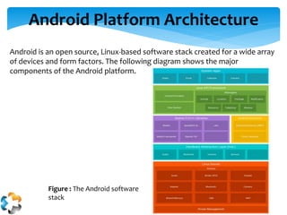 Android apps development | PPTX