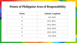 Points Latitude, Longitude
A 5oN, 115oE
B 15oN, 115oE
C 21oN, 120oE
D 25oN, 120oE
E 25oN, 135oE
F 5oN, 135oE
Points of Philippine Area of Responsibility
 