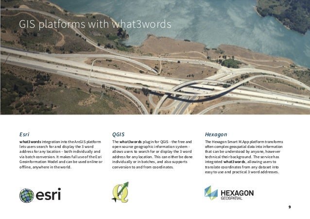 what3words brochure | GIS Slide 9