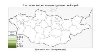 Нягтшлын мэдээг ашиглан зураглал хийгээрэй
0.0-0.5
0.6-1
1.1-1.5
1.6-2
2.1-2.9
Таних
тэмдэг
Зураглалын арга: Картограмм арга)
 