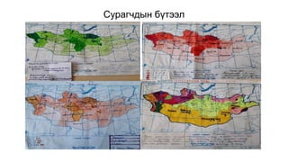 Сурагчдын бүтээл
 