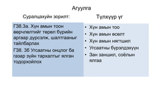 Агуулга
Суралцахуйн зорилт:
ГЗ8.3а. Хүн амын тоон
өөрчлөлтийг төрөл бүрийн
аргаар дүрсэлж, шалтгааныг
тайлбарлах
ГЗ8. 3б Угсаатны онцлог ба
газар зүйн тархалтыг ялган
тодорхойлох
Түлхүүр үг
• Хүн амын тоо
• Хүн амын өсөлт
• Хүн амын нягтшил
• Угсаатны бүрэлдэхүүн
• Зан заншил, соёлын
ялгаа
 