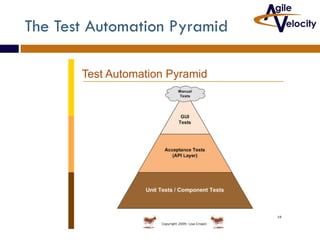 The Test Automation Pyramid

 