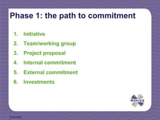 Phase 1: the path to commitment

  1.        Initiative
  2.        Team/working group
  3.        Project proposal
  4.        Internal commitment
  5.        External commitment
  6.        Investments




© MOVISIE
 