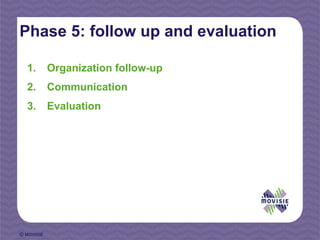 Phase 5: follow up and evaluation

  1.        Organization follow-up
  2.        Communication
  3.        Evaluation




© MOVISIE
 